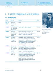 The Great Gatsby von F. Scott Fitzgerald - Textanalyse und Interpretation - Abbildung 5