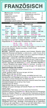 Leporello: Französisch Kurzgrammatik - Die komplette Grammatik im Überblick