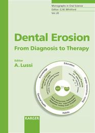 Dental Erosion - Cover
