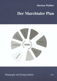 Der Marchtaler Plan