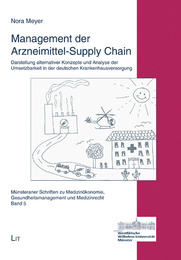 Management der Arzneimittel-Supply Chain