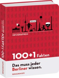 Baedeker 100+1 Fakten 'Das muss jeder Berliner wissen'