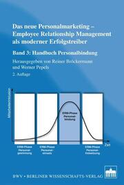 Das neue Personalmarketing - Employee Relationship Management als moderner Erfolgstreiber