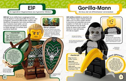 LEGO Minifigures Lexikon der Sammelfiguren - Abbildung 2