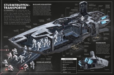 Star Wars: Das Erwachen der Macht - Raumschiffe und Fahrzeuge - Abbildung 1