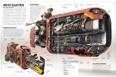 Star Wars: Das Erwachen der Macht - Raumschiffe und Fahrzeuge - Abbildung 4