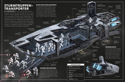Star Wars: Das Erwachen der Macht - Raumschiffe und Fahrzeuge - Abbildung 2