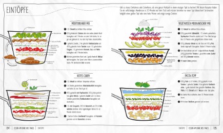 Die Keine-Zeit-zu-Kochen-Küche - Illustrationen 2