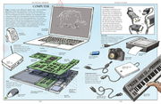Das neue große Mammut-Buch der Technik - Abbildung 2