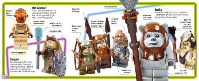 Mein Superbuch LEGO Star Wars - Abbildung 2