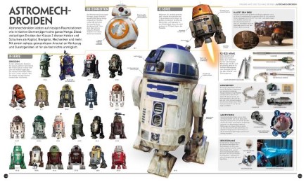 Star Wars - Die illustrierte Enzyklopädie - Abbildung 2