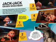 Disney Pixar Die Unglaublichen 2 - Abbildung 5