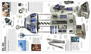 Star Wars - Die illustrierte Enzyklopädie der kompletten Saga - Abbildung 5