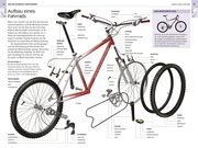 Bike-Reparatur-Handbuch - Abbildung 5