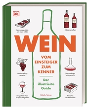 Wein - Cover