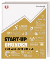 START-UP gründen - Cover