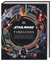 Star Wars Timelines