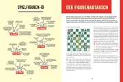 Im Schach gewinnen - Abbildung 3