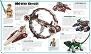 LEGO® Star Wars Lexikon der Figuren, Raumschiffe und Droiden - Abbildung 1