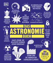 Big Ideas. Das Astronomie-Buch - Cover