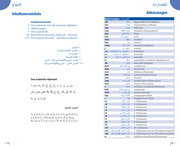 Wörterbuch Syrisches Arabisch (Syrisches Arabisch-Deutsch, Deutsch-Syrisches Arabisch) - Abbildung 1