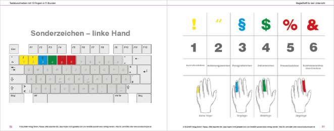 Das Tastaturschreiben mit 10 Fingern in 5 Stunden - Abbildung 5