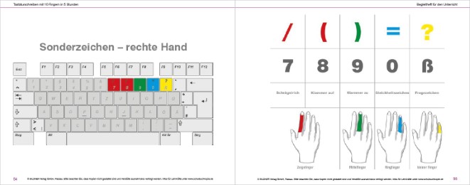 Das Tastaturschreiben mit 10 Fingern in 5 Stunden - Abbildung 6