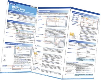 Wo&Wie: Word 2010 Seriendruck: Briefe, Etiketten und Umschläge