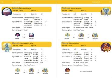 Pokémon GO - Alle Tipps und Tricks zum Spiel - Abbildung 3