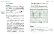 Landwirtschaftssimulator 22 - Der inoffizielle Guide - Abbildung 2