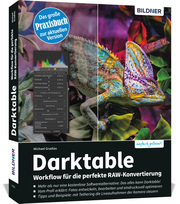 Darktable - Workflow für die perfekte RAW-Konvertierung