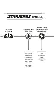 Star Wars Jugendroman: Die Hohe Republik - Die Suche nach der Verborgenen Stadt - Abbildung 1