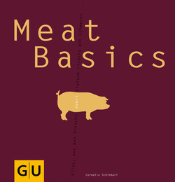 Meat Basics - Cover