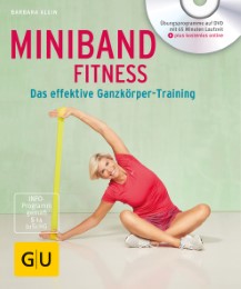 Miniband-Fitness