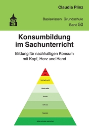 Konsumbildung im Sachunterricht - Cover