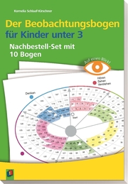 Der Beobachtungsbogen für Kinder unter 3 - Cover