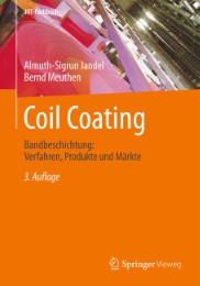 Coil Coating - Abbildung 1