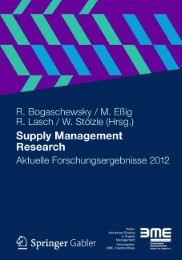 Supply Management Research - Abbildung 1