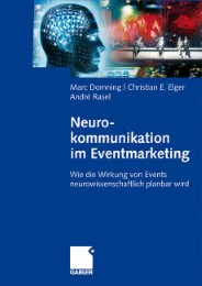 Neurokommunikation im Eventmarketing - Abbildung 1