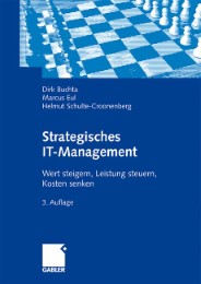 Strategisches IT-Management - Abbildung 1