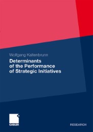 Determinants of the Performance of Strategic Initiatives - Abbildung 1