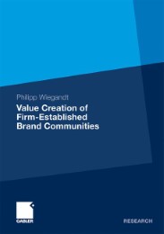 Value Creation of Firm-Established Brand Communities - Abbildung 1