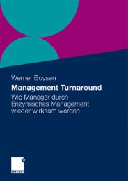 Management Turnaround - Abbildung 1