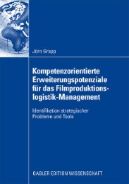 Kompetenzorientierte Erweiterungspotenziale für das Filmproduktionslogistik-Management - Abbildung 1
