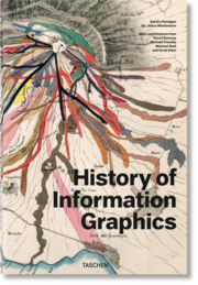 History of Information Graphics - Cover
