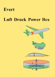Luftdruck-Powerbox - Cover