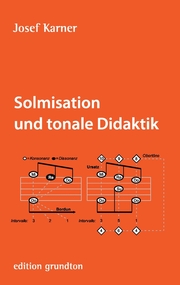 Solmisation und tonale Didaktik - Cover