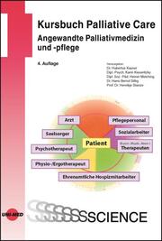 Kursbuch Palliative Care. Angewandte Palliativmedizin und -pflege - Cover
