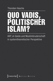 Quo vadis, politischer Islam?