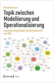 Topik zwischen Modellierung und Operationalisierung